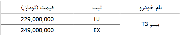 قیمت جدید بیسو T3